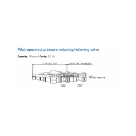 Válvula PPDB-LAN Sun Hydraulics