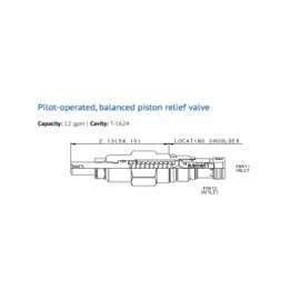 Valvula RPCC-LCN Sun Hydraulics