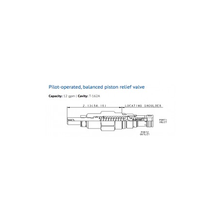 Valvula RPCC-LCN Sun Hydraulics